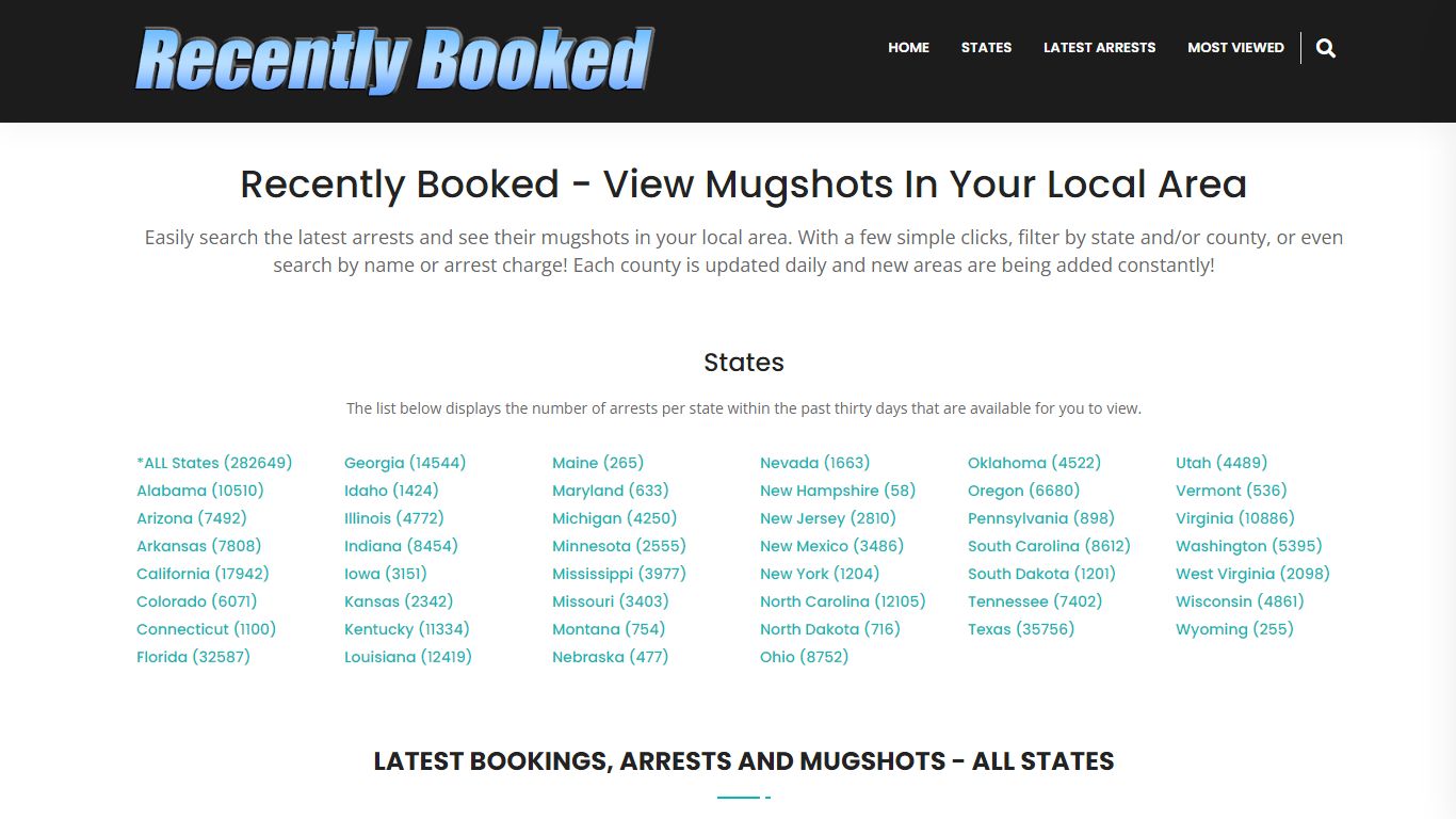 Bookings, Arrests and Mugshots in St Landry Parish, Louisiana